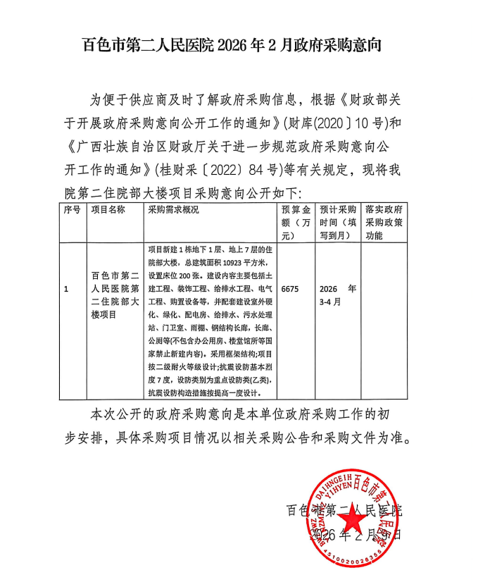 f71b75e509537421003258fb7973c640