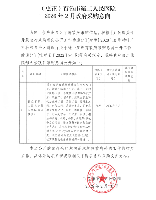 b3622af910d4442ae2b5c449df03a1ae