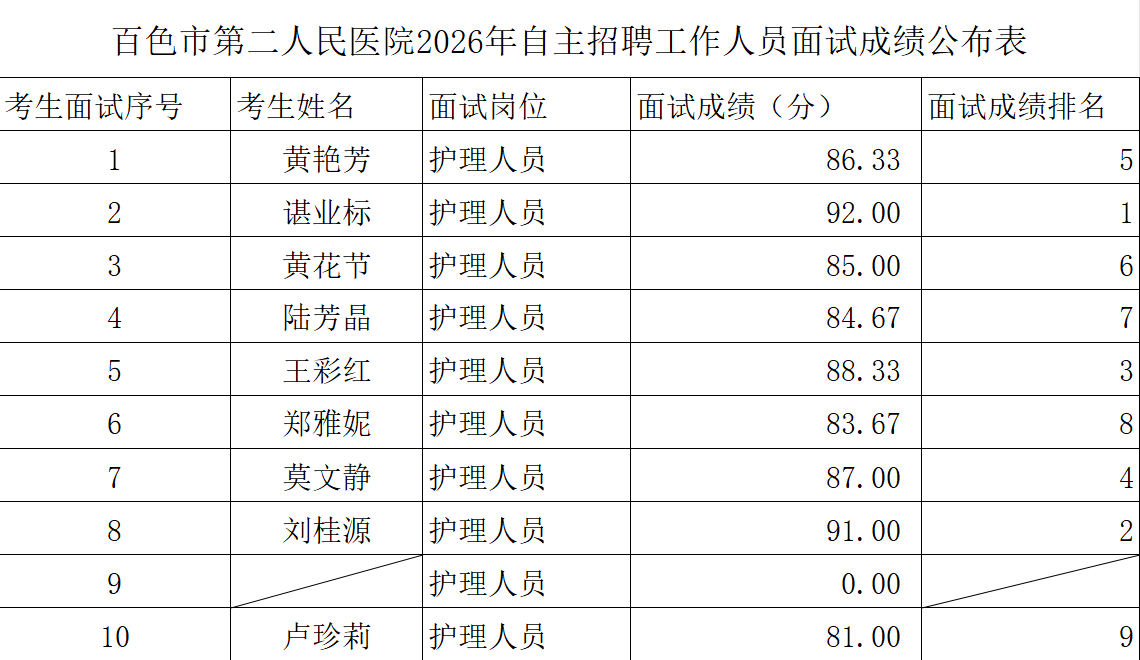 7ad3a15ba0f4b11dfbec8a0e3c5e0253 7ad3a15ba0f4b11dfbec8a0e3c5e0253