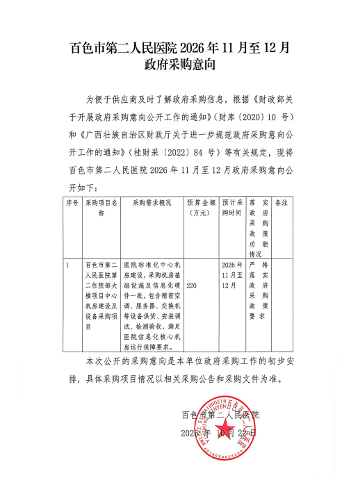 照片2